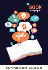 book infographic