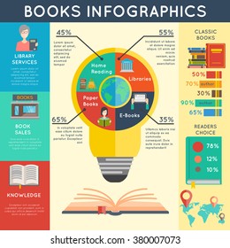 Book infographics set with online library symbols and charts vector illustration