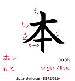 Book. Japanese flash card vector design for students