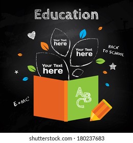 Book with leaves and pencil info graphic about education on blackboard background with chalk drawn elements. Vector modern illustration