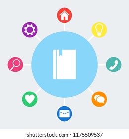 Book or notebook vector icon.
