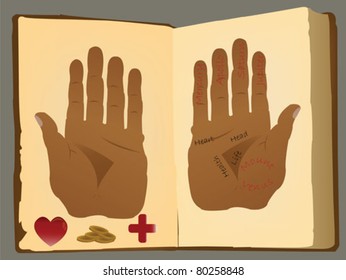 book of palmistry