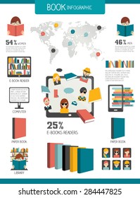 Book and reading infographics. Flat vector design.