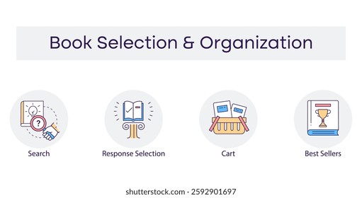 Book Selection Organization – Finding and Choosing the Right Books with Editable Stroke