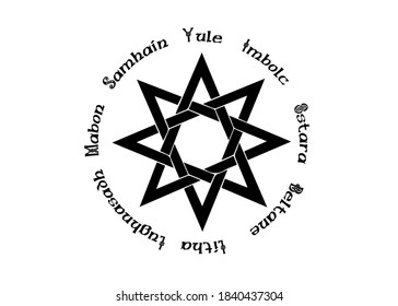 Book of Shadows Wheel of the Year Modern Paganism Wicca. Wiccan calendar and holidays. Compass with in the center the eight-pointed star symbol from the enchanted Celtic. Vector isolated on white 