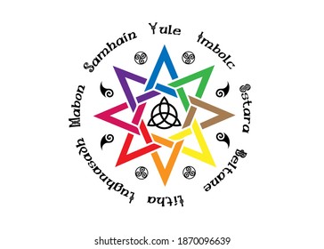 Book of Shadows Wheel of the Year Modern Paganism Wicca colors. Wiccan calendar and holidays. Compass with in the center the eight pointed star symbol and Triquetra Celtic. Vector isolated on white 