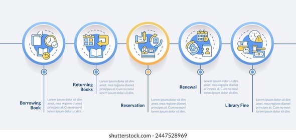 Book sharing process circle infographic template. Reservation managing. Data visualization with 5 steps. Editable timeline info chart. Workflow layout with line icons. Lato-Bold, Regular fonts used