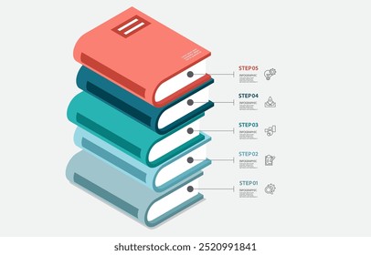 book stacking isometric infographics steps timeline business workflow report template background with business line icon 5 steps for business presentation vector illustration