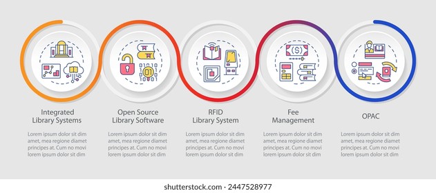 Book store workflow organization loop infographic template. Data visualization with 5 steps. Editable timeline info chart. Workflow layout with line icons. Myriad Pro-Regular font used