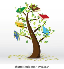 Book Tree