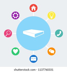 Book vector icon. Bonus icons: house, light bulb, phone, speech bubble, email, heart, magnifying glass, settings.