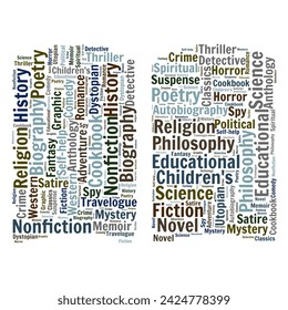 Book Word Cloud. Isolated white background. The composition of words contains types of books.