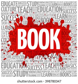 BOOK. Word education collage