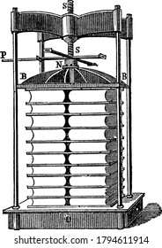 Bookbinding Press is used for handmade books to flatten and straighten pages and covers., vintage line drawing or engraving illustration.