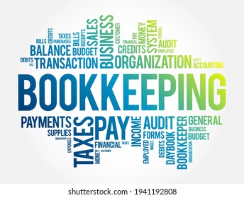 Premium Vector  Word cloud background concept for bookkeeping financial  budget business transaction credit of payment double check vector  illustration