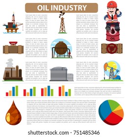 Booklet or brochure with infographics. Vector illustration with cistern or tank, factory, plant, oil refinery, oil derrick, safe, oil base and place for text. 