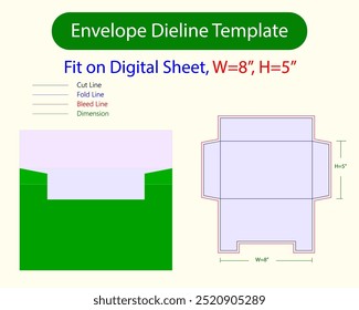 Envelope de livreto W 8, H 5 polegadas Dieline Template. é importante manter um tom que se encaixa na formalidade do evento. Veja como você pode estruturar nomes com base em diferentes cenários Formal 