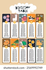 Bookmark divider, flash card division table. Children's design. Printable bookmarks or stickers with a cute animal set collection.