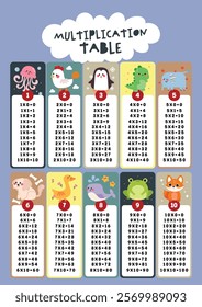 Bookmark divider, flash card multiplication table. Children's design. Printable bookmarks or stickers with a cute animal set collection.