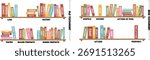 Books of the Bible educational chart vector illustration, colorful bookshelf design featuring Old and New Testament sections, Christian learning poster for kids and Sunday school