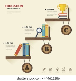 Books and exhibition shelf - education infographic template design