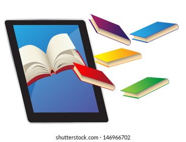 Books flying in a tablet