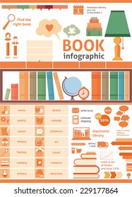 books infographics, set of flat book icons