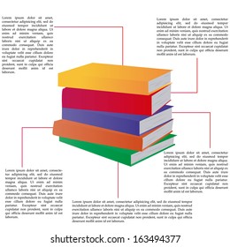 Books isolated With Space For Text