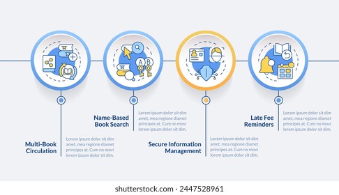 Bücher- und Materialorganisation kreisen infographische Vorlage. Datenvisualisierung mit 4 Schritten. Bearbeitbares Zeitleisteninformationsdiagramm. Workflow-Layout mit Zeilensymbolen. Lato-Bold, normale Schriftarten verwendet