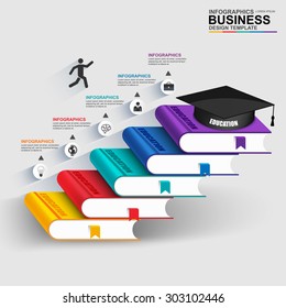 Books step business education infographic. Can be used for workflow processes, banner, diagram, number options, work plan, web design.