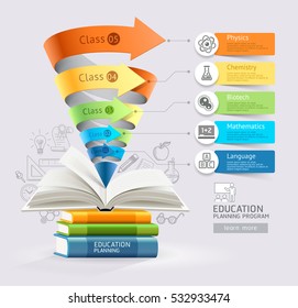 Books step education cone infographics. Vector illustration. Can be used for workflow layout, banner, diagram, number options, step up options, web design, timeline template.