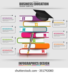 Books step education infographic vector design template. Can be used for e-learning concept, workflow processes, banner, poster, book concept, marketing, e-store banner, library books, bookstore.