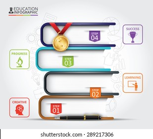 Books step education infographics with the pen and medal for first place. Can be used for workflow layout, banner, diagram, number options, step up options, web design.