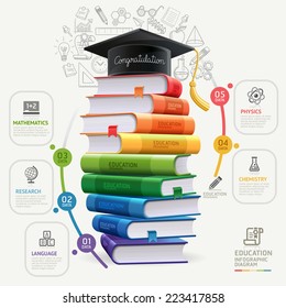 Books step education infographics. Vector illustration. can be used for workflow layout, banner, diagram, number options, step up options, web design.