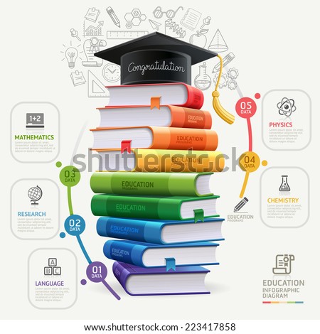 Books step education infographics. Vector illustration. can be used for workflow layout, banner, diagram, number options, step up options, web design.