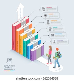 Books step education timeline. Two students walking up to the stairs to success. Vector illustration. Can be used for workflow layout, banner, diagram, number options, web design and infographics.