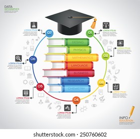  Books steps of Education infographic Template. Concept education steps. Academic cap and books surrounded by icons of education, text, numbers. The file is saved in the version AI10 EPS. 