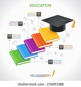  Books steps of Education infographic Template. Concept education steps. Academic cap and books surrounded by icons of education, text, numbers. The file is saved in the version AI10 EPS. 