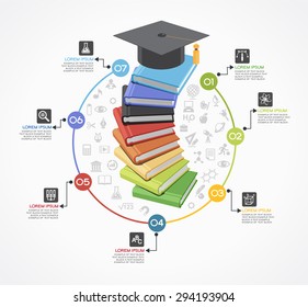  Books steps of Education infographic Template. Concept education steps. Academic cap and books surrounded by icons of education, text, numbers. The file is saved in the version 10 EPS.