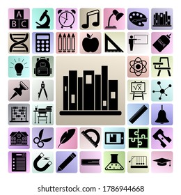 bookshelf icon bookcase icon in education set of vector illustrations