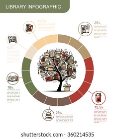 15,252 Infographics library Images, Stock Photos & Vectors | Shutterstock