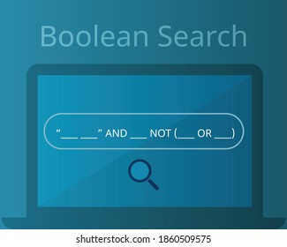 Boolean search in search engine to help get accurate result vector