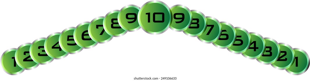 Boomerang shaped sequence of numbers from 1 to 10 forward and backward