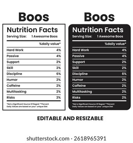 Boos Fatos Nutricionais,Etiqueta de nutrição,fatos de nutrição chá trançado,calculadora de nutrição,