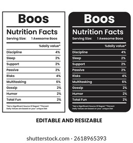 Boos Nutrition Facts,nutrition Label,twisted tea nutrition facts,nutrition calculator,