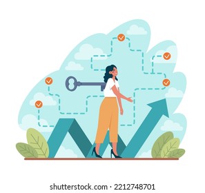 Boost up concept. Mental growth and improvement or career promote to higher position. Motivational power, efficiency and capability. Positive individual growth. Flat vector illustration