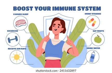 Boost your immune system. Medical infographic and educational materials. Drink vitamins, 8 hour sleep, active lifestyle and healthy eating, receive sun rays. Cartoon flat vector illustration