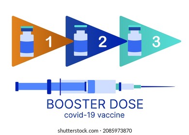 booster dose covid-19 vaccine and syringe