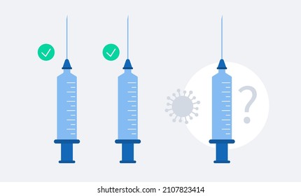 Booster shot. Covid 19 vaccination. Third dose of vaccine. Vector