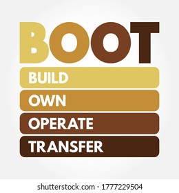 BOOT - Build Own Operate Transfer acronym, concept background